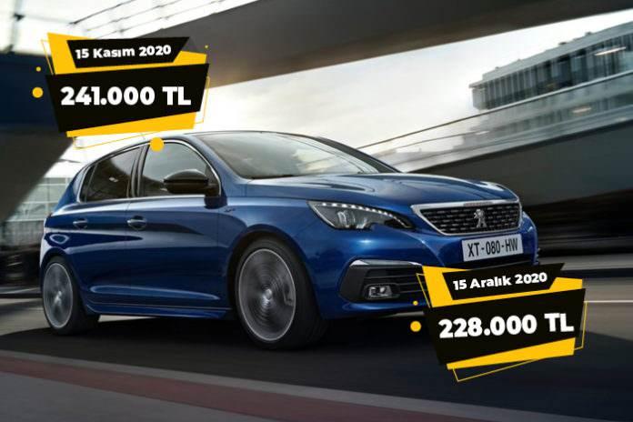 <p>Yeni tasarımıyla başarılı satış rakamlarına ulaşan Peugeot 308 1.2 Otomatik, Kasım ayının sonlarında düşüşe geçti ve 20 bin lira değer kaybetti.</p>
<p> </p>