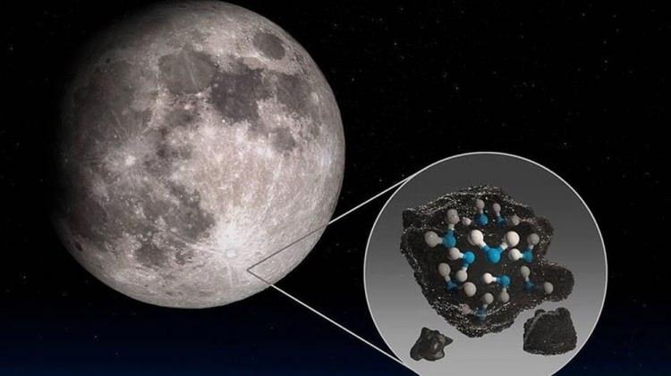 <p><span style="color:#FF8C00"><strong>AY’DA SU BULUNDU</strong></span><br />
<br />
NASA, Ay yüzeyinde su bulunduğunu açıkladı.  NASA tarafından yapılan yazılı açıklamada, ''Kızılötesi Astronomi Stratosfer Gözlemevi, Ay'ın güneşli yüzeyindeki su varlığını ilk kez doğruladı. Bu keşif, suyun ay yüzeyine dağılmış olabileceğini, soğuk ve gölgeli yerlerle sınırlı olmadığını gösteriyor'' ifadesine yer verildi.</p>
