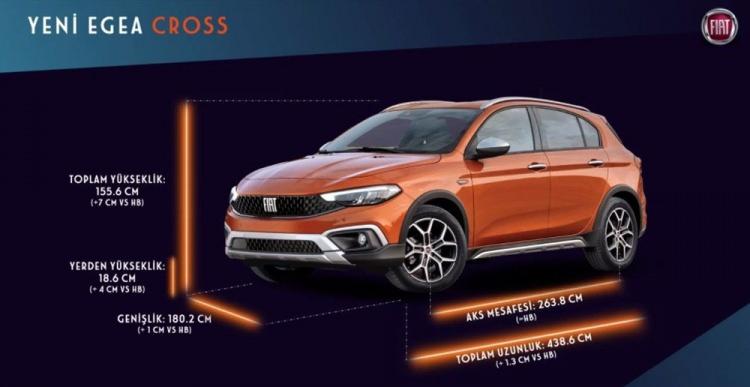 <p><strong>EGEA’YA DÖRDÜNCÜ GÖVDE: EGEA CROSS</strong></p>
<p>Yerden yüksekliği 40 mm artan Cross modelinde önünde, arkasında ve yan taraflarında koruma plakalarına yer verilirken tavan rayları sayesinde toplam yüksekliği standart Egea'lara göre 70 mm arttı.</p>