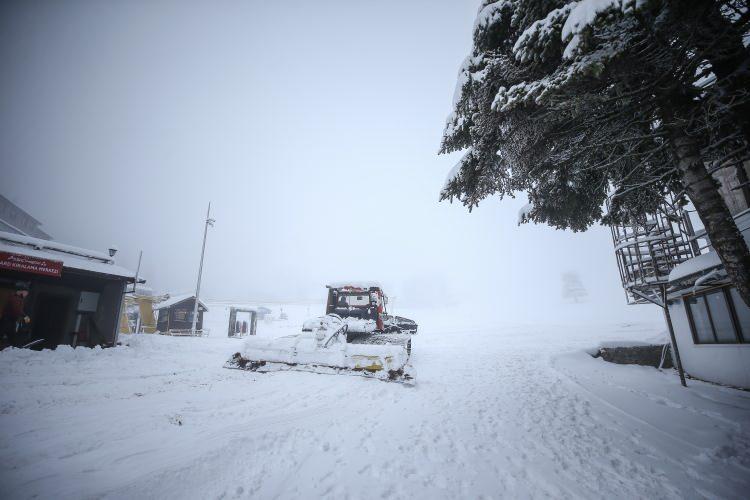 <p>Uludağ'da kamu ve &ouml;zel sekt&ouml;re ait 8 bin civarında yatak kapasitesi bulunuyor.</p>
