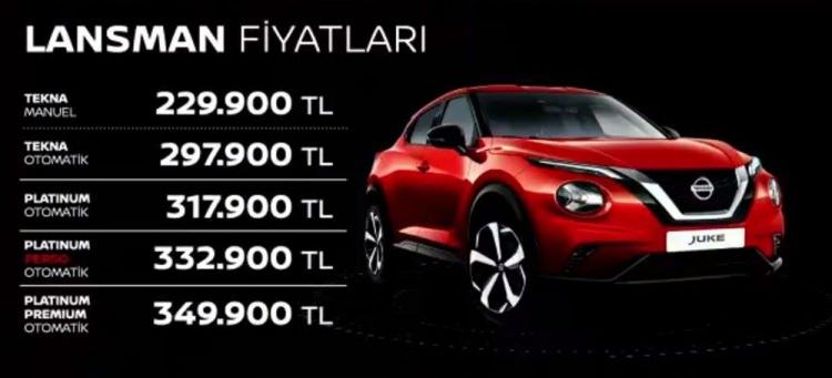 <p><strong>İşte 2021 Nissan Juke</strong> lansman fiyatları...</p>
<p>– TEKNA – Manuel Şanzıman: 229.900 TL<br />
– TEKNA – Otomatik Şanzıman: 297.900 TL<br />
– PLATINIUM – Otomatik Şanzıman: 317.900 TL<br />
– PLATINIUM PERSO – Otomatik Şanzıman: 332.900 TL<br />
– PLATINIUM PREMIUM – Otomatik Şanzıman: 349.900 TL</p>