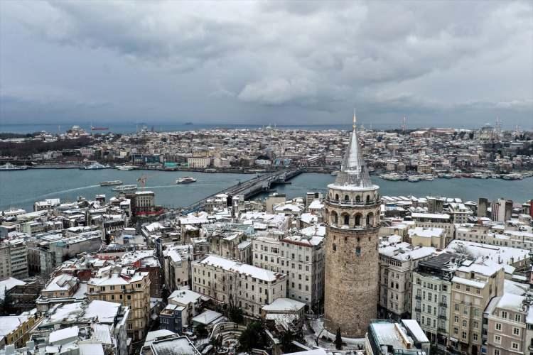 <p>İSTANBUL</p>
