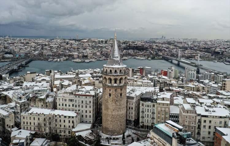 <p>İSTANBUL</p>
