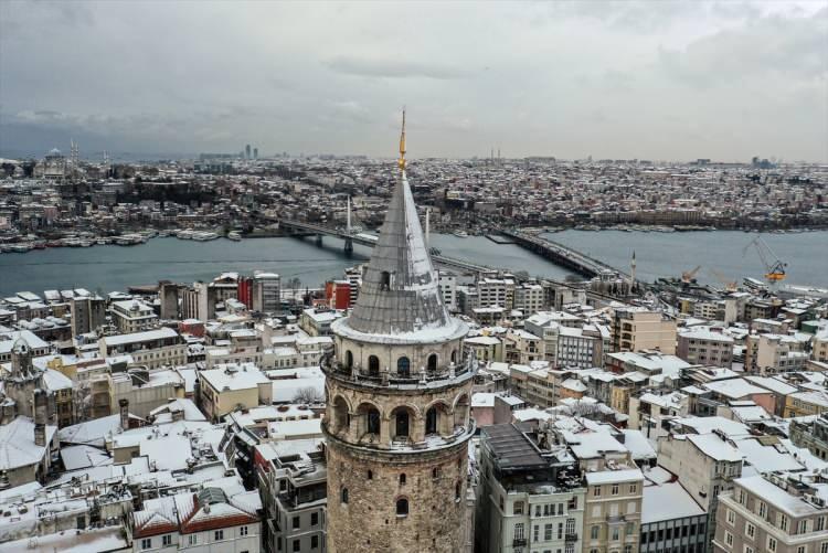 <p>İSTANBUL</p>
