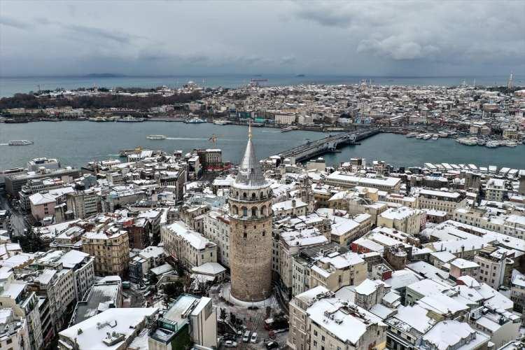 <p>İSTANBUL</p>
