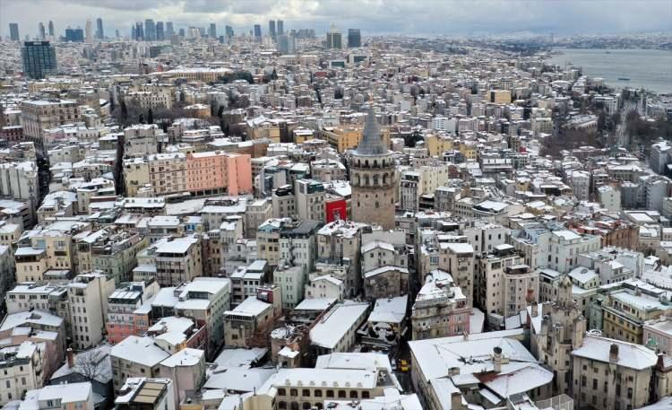 <p>İSTANBUL</p>
