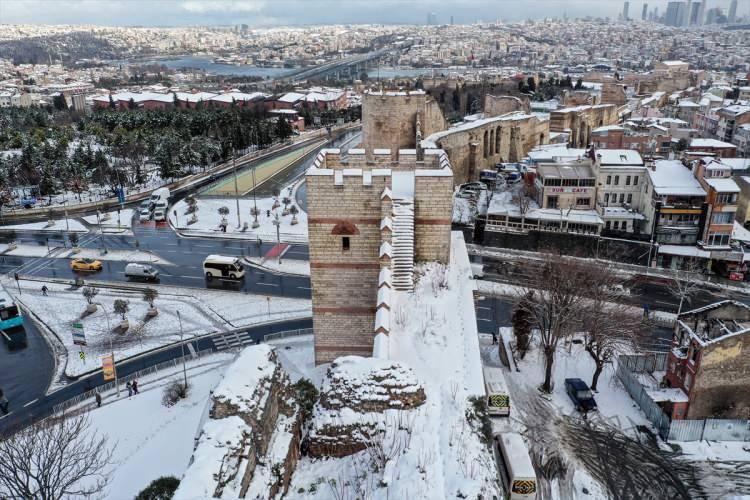 <p>İSTANBUL</p>
