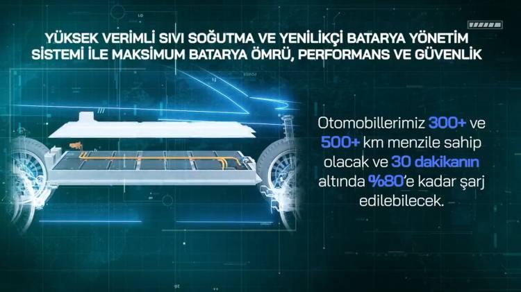 <p><strong>Eti Maden’deki arkadaşlarımız üretilen numuneleri Ar-Ge aşamasında ve üretim sonrasında defalarca test aşamasından geçirdiler. Hepsinden olumlu sonuçlar elde ettik”</strong> açıklamasında bulundu.</p>
