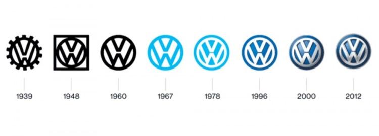 <p>VOLKSWAGEN LOGOSUNUN EVRİMİ</p>

<p>Volkswagen'in 1939 yılından günümüze logo evrimi.</p>
