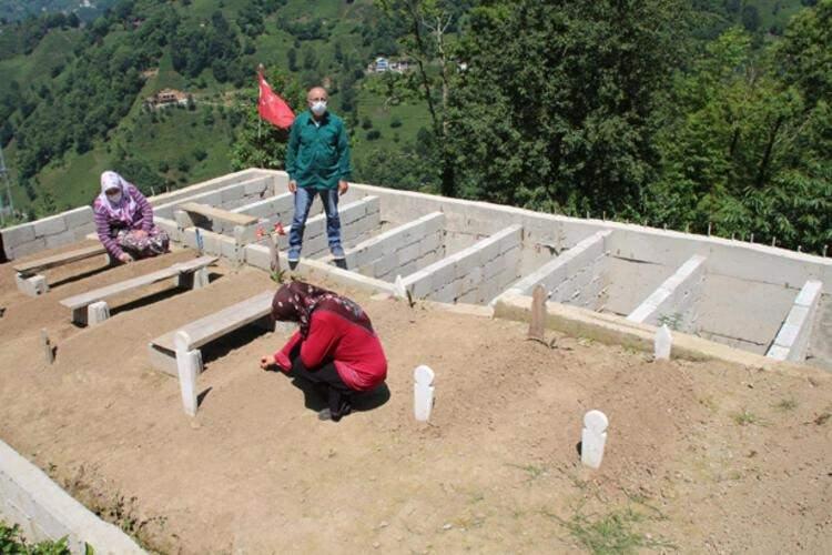 <p>Ölenlerden Muhammet, İbrahim ve Ahmet Genç’in kardeş oldukları belirtildi Ölenler arasında Muhammet Genç’in oğlu Burak Genç, kayınbiraderi Ali Genç, Ali Genç’in oğlu Bünyamin ile kız kardeşleri Fatma Duman ve Aysel Peçe de yer alıyor.</p>

<p> </p>
