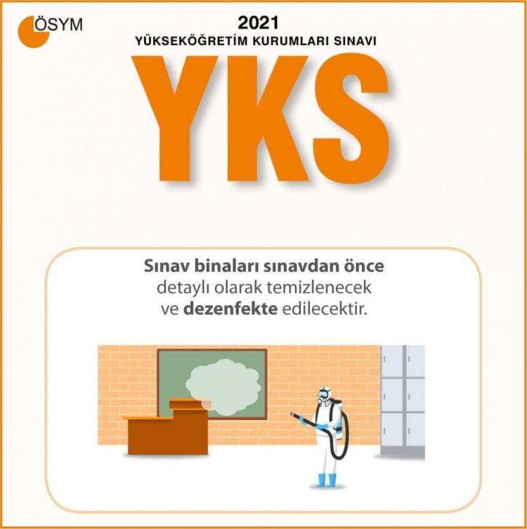 <p>YKS SINAVI NE KADAR SÜRECEK?<br />
Adaylara TYT'de 120 soru için 135 dakika, AYT'de 160 soru için 180 dakika, YDT'de 80 soru için 120 dakika süre verilecek.</p>

<p>ÖSYM Başkanı Prof. Dr. Aygün, sosyal medya hesabından YKS hakkında yaptığı paylaşımda, “Sınav binaları sınavdan önce detaylı olarak temizlenecek ve dezenfekte edilecek. Bina önlerinde yığılmayı önlemek ve sosyal mesafeyi korumak için sınava en fazla bir yakınınız ile geliniz. Sınav binalarının bahçelerine adaylar ve görevliler dışında hiç kimse alınmayacak" ifadelerine yer verdi.</p>
