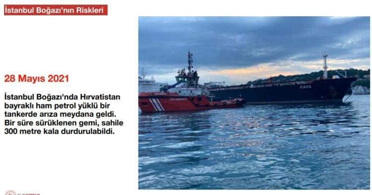 <p>KANAL İSTANBUL DÜNYA BASININDA DA GÜNDEM OLDU </p>
<p>Çin’in en büyük gazetelerinden People's Daily, “Türk hükümeti Kanal İstanbul projesinin uygulanmasını hızlandırdı” başlığıyla yaptığı haberinde, “Cumhurbaşkanlığı İletişim Başkanı Fahrettin Altun, 4 Ocak’ta sosyal medya aracılığıyla Çinli izleyicilerle paylaştığı Kanal İstanbul projesi ile ilgili Çince videoda, dünya deniz ticaretinin en önemli merkezi olan İstanbul’un, İstanbul Kanal Projesi ile daha hızlı ve daha ekonomik bir ticaret kanalı haline geleceğini söyledi.” dedi.</p>