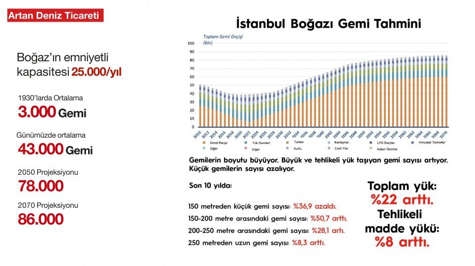 <p><strong>UÇAK MI İNDİRECEKSİNİZ?</strong></p>
<p>CHP’nin kara propaganda yürüttüğü ve karşısına dikildiği çalışmalar merhum Başbakan Adnan Menderes dönemine dayanıyor. İşte CHP’nin ‘istemezük’ zihniyetine rağmen milletle buluşturulan projelerden bazıları:</p>