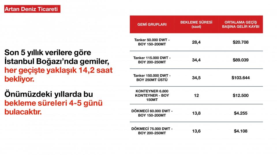 <p><strong>DALGA GEÇİLEN HAYAL</strong></p>
<p>Keban Barajı yapıldığında “Kurbağalara göl olacak” diyen CHP zihniyeti, Güneydoğu Anadolu Projesi’ne de karşı çıkmıştı. Merhum Başbakan Necmettin Erbakan 1993’te yüksek teknolojili savunma silahları üreterek dünyada lider olacağımızı söyleyerek, pilotsuz uçaklara ilişkin öngörüsünü dile getirerek “Her şey hayalden başlar” demişti. CHP, Erbakan’ın bu sözleriyle de dalga geçmişti.</p>