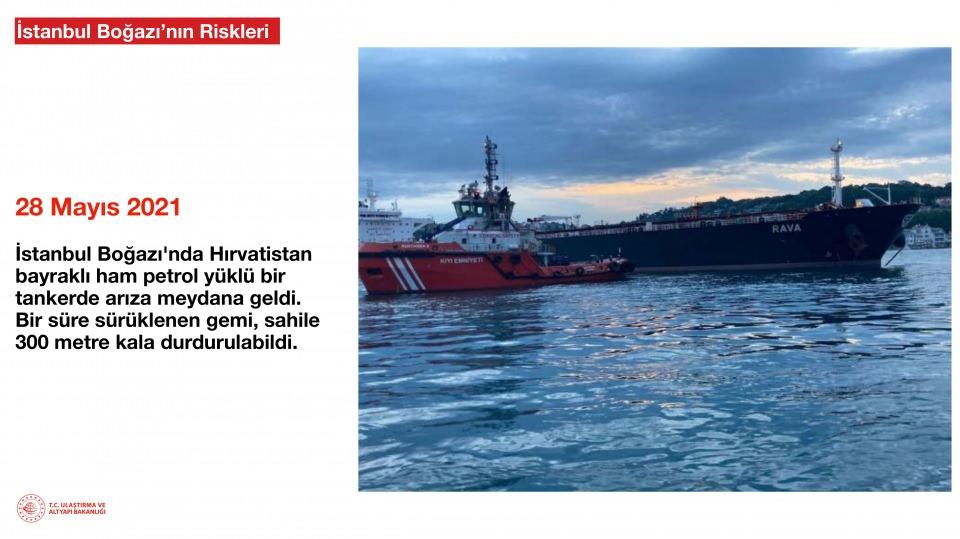 <p>Kanal İstanbul Projesi'nin inşaat safhasının yaklaşık 5 yıl, asgari ekonomik ömrünün de 100 yıl olması planlanıyor. Yaklaşık 45 kilometre uzunluğunda olacak proje kapsamında; 7 karayolu köprüsü, biri köprü diğeri yer altı geçişi olmak üzere toplam 2 demiryolu geçişi, 2 metro geçişi olacak.</p>
<p>Kanal İstanbul'un toplam alanı 26 bin hektar olacak. Yatay mimari ile sadece 4-5 katlı binalara izin verilecek alanda 500 bin kişilik nüfus planlanıyor.</p>