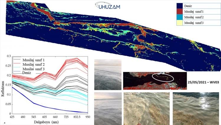 <p>"Müsilajı bugün itibariyle su yüzeyinde görmüyoruz"İTÜ UHUZAM Müdür Yardımcısı ve İTÜ İnşaat Fakültesi Geomatik Mühendisliği Bölümü Öğretim Üyesi Prof. Dr. Nebiye Musaoğlu, AA muhabirine yaptığı açıklamada, uydu görüntüleriyle farklı alanlarda bilimsel araştırmalar yapan bir uydu yer istasyonu olduğunu söyledi.</p>
