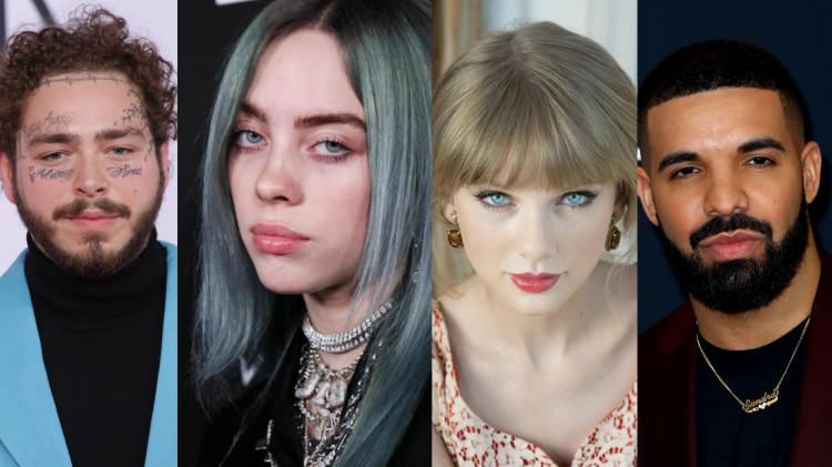 <p><strong>Koronavirüs salgınına rağmen 2020 yılında en çok kazanan şarkıcılar müzik dergisi Billboard, listeledi. Listede lider ise şarkıcı Taylor Swift oldu. Swift geçtiğimiz yılda liderdi. Şarkıcıların pandemi de daha çok kazanması ise şaşırttı. Çoğu şarkıcı kazançlarını sosyal medya üzerinden arttırdı. İşte 2020 yılının en çok kazanan şarkıcıları belli oldu! </strong></p>
