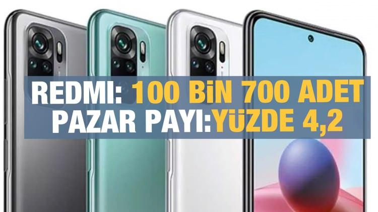 <p>Redmi: 100 bin 700 adetle yüzde 4,2</p>