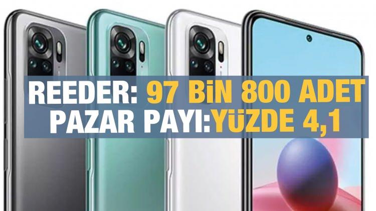 <p>Reeder: 97 bin 800 adetle yüzde 4,1</p>