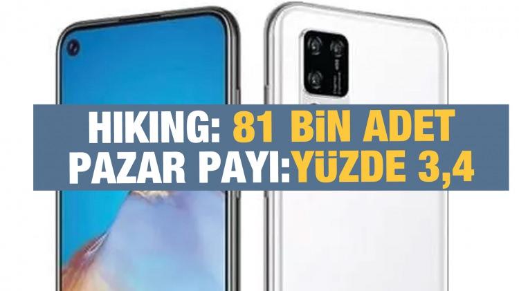 <p>Hiking: 81 bin adetle yüzde 3,4</p>