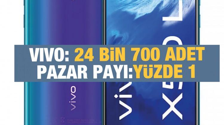 <p>Vivo: 24 bin 700 adetle yüzde 1</p>