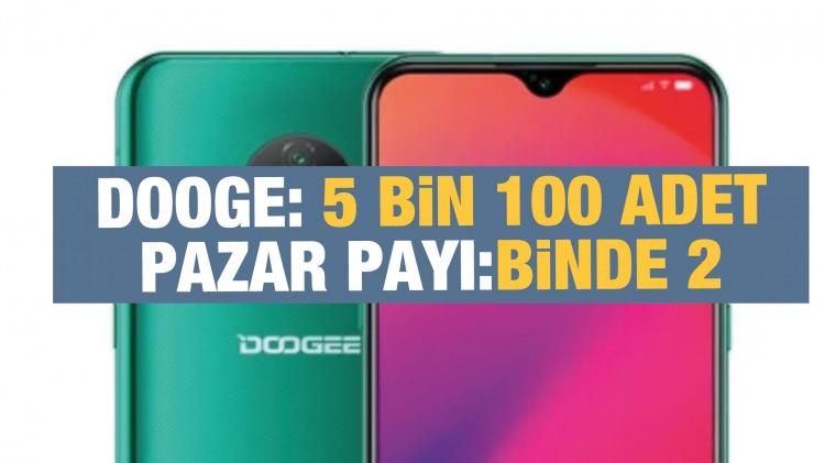 <p>Dooge: 5 bin 100 adetle binde 2</p>