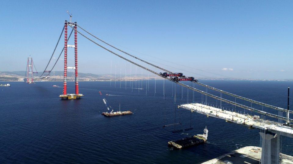 <p>Cumhuriyetin kuruluşunun 100'üncü yılını simgeleyen köprünün 2 kule arasındaki 2023 metre uzunluğa sahip orta açıklığına 15 mega tabliye blokunun montajı yapıldı. 'Dünyanın en uzun asma köprüsü' unvanını kazandıracak kuleler arasındaki 2023 metrelik orta açıklıkta araçların geçeceği yol da görünmeye başladı. Orta açıklıkla beraber kuleler ile yaklaşım viyadüklerinin bağlantısını sağlayacak kenar açıklıklara şu ana kadar toplam 30 tabliye bloku montajı yapıldı.</p>
<p> </p>