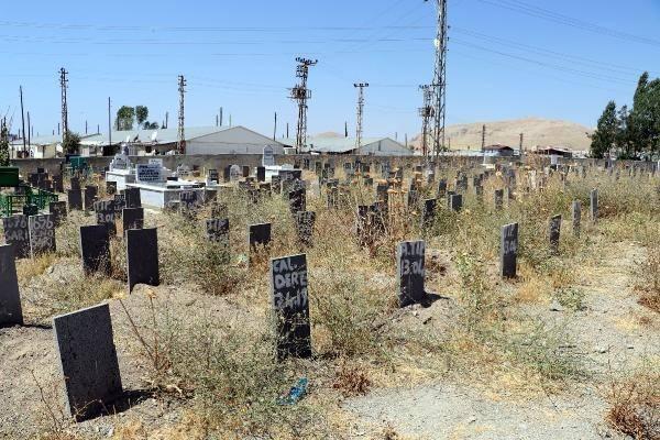 <p>Geçen yıl bir tekne kazası yaşandı. Bu tekne kazasında ölen göçmenler 15 gün boyunca Adli Tıp Merkezi’nde muhafaza edildi. Herhangi bir yakın akrabası olmayan düzensiz göçmenler DNA ve fotoğraf örnekleri alınarak definleri gerçekleştiriliyor. </p>
<p> </p>
<p>Definin ardından herhangi bir akrabası bize başvurursa biz o cenazeyi alıp uçakla ülkesine kadar gönderiyoruz.</p>