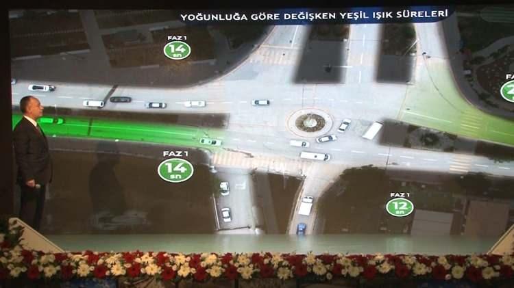 <p>Türkiye'ye yeni teknolojiler kazandırmak için çalışmalarını sürdüren Askerî Elektronik Sanayi (ASELSAN), kentlerin şehir içi trafik sorununa çare oluyor. Kırıkkale Belediyesi'nin yaptığı girişimler neticesinde; kent merkezindeki 17 kavşakta bulunan eski trafik ışıkları kaldırıldı, yerine ise <strong>"Trafik sinyalizasyonu ve yapay zekâ akıllı kavşak"</strong> kurulumu yapıldı. </p>
