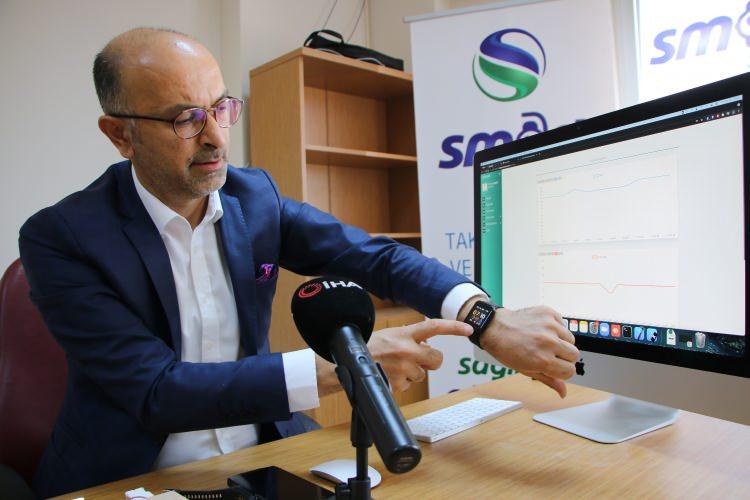 <p>Bilindiği üzere bilim adamları özellikle son 2 yıldır dünyanın her tarafını kasıp kavuran korona virüs pandemisiyle mücadele etmektedir. Biz de başta Bakanımız Mustafa Varank’ın gayretleri, araştırma merkezleri, üniversitelerin bu tipteki AR-GE Projeleriyle korona virüs üzerinde bu projeyi 16 aydır devam ettirmekteyiz. AR-GE sürecimizi tamamladık. İlerleyen süreçte mevcut yazılımızı geliştirmeye devam edeceğiz” diye konuştu.</p>
