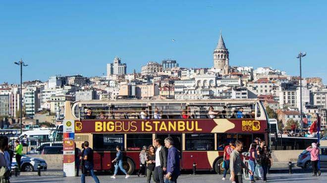 <p>Rapora göre Ekim'de İstanbul'da konut fiyatlarının en çok arttığı ilçe Kadıköy oldu. Kadıköy'ü Şile ve Sarıyer izledi.</p>
