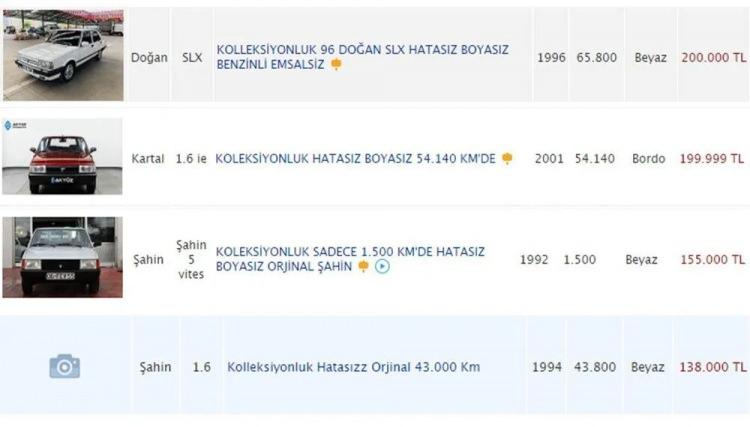 <p><strong>''KOLEKSİYONLUK''</strong></p>
<p>Online satış platformalarında en çok rastlanan ilan başlıklarından birisi 'Koleksiyonluk'. Özenle saklanan ve bakımları yapılan Doğan ve Şahin'ler sıfır otomobillere yaklaşan fiyatlarla satılıyor. </p>