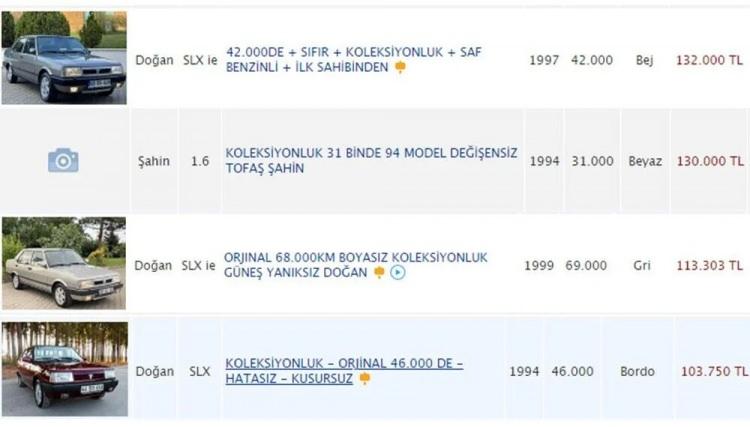 <p><strong>''DEĞİŞENSİZ''</strong></p>