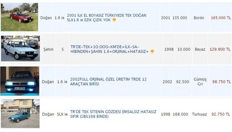 <p><strong>''TÜRKİYE'DE TEK''</strong></p>
<p>'Türkiye'de tek' başlığı ilanlarda sıkça görülen başlıklardan bir diğeri.</p>