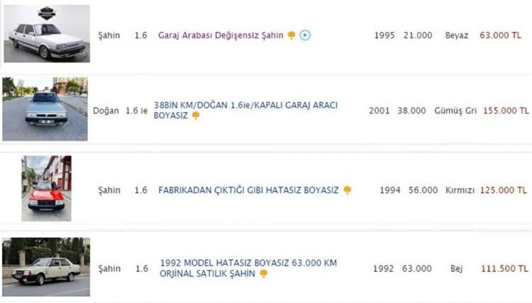 <p><strong>GARAJ ARABASI</strong></p>
<p>Kuş serisi araçların ilanlarının çoğunda 'garaj arabası' ibaresi dikkat çekiyor. Bu araçların kilometreleri genellikle aracın yaşına göre çok düşük oluyor.</p>