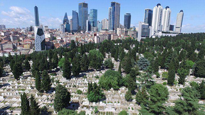 <p>İstanbul Büyükşehir Meclisi'nde yeni belirlenen tarifeye göre, megakentte boş mezar yeri fiyatları bulunduğu gruba göre 2 bin 400 lira ile 41 bin 140 lira arasında değişiyor.</p>
