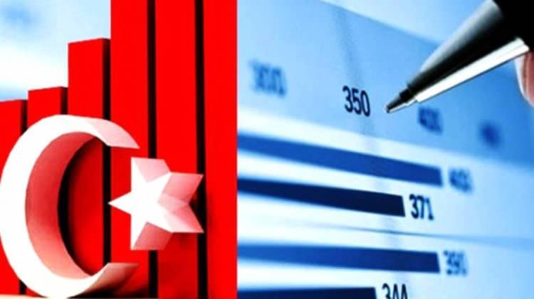 <p>2021 yılı siyasette, sağlıkta, turizmde ve daha bir çok alanda olduğu gibi ekonomide de birçok önemli gelişmenin yaşandığı bir yıl oldu. </p>

<p><em><strong> İşte ekonomide 2021'in en önemli başlıkları...</strong></em></p>
