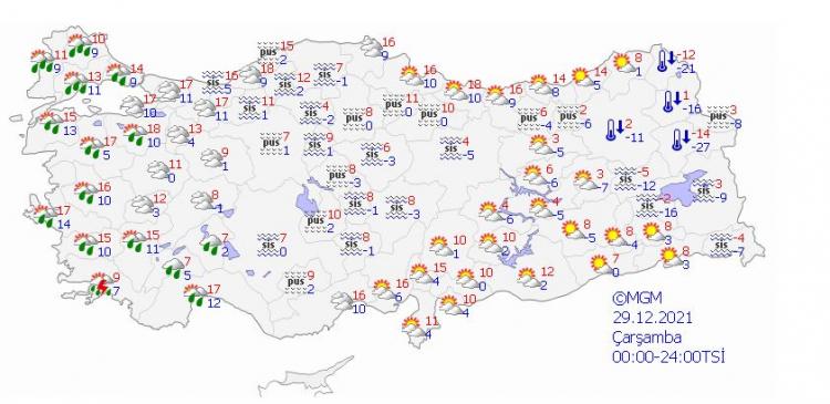 <p>ÇARŞAMBA HAVA DURUMU</p>
