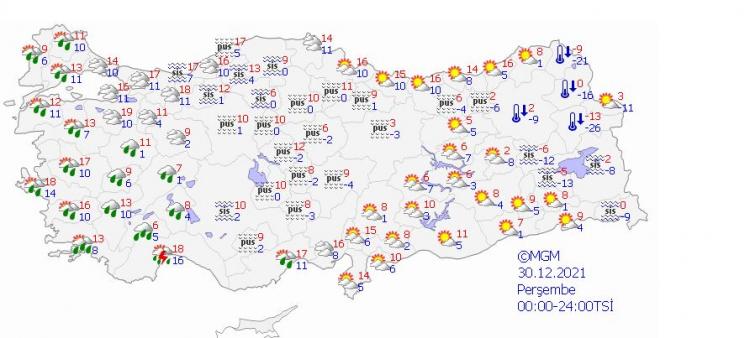 <p>PERŞEMBE  HAVA DURUMU</p>
