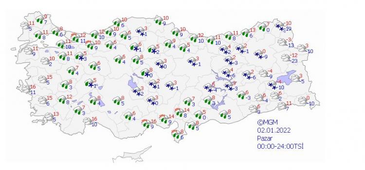 <p>PAZAR HAVA DURUMU</p>

