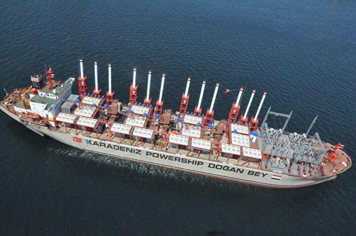 <p><strong>Powership nasıl çalışır?</strong><br />
<br />
Karpowership, Powership filosunu tasarlayan, sahip olan ve aynı zamanda işleten dünyadaki ilk şirkettir. Powership Filosu, çift yakıt elektrik motoru teknolojisiyle tasarlanarak inşa edilmiş ve kombine çevrim gaz tribünleriyle verimliliği maksimuma çıkaracak şekilde faaliyet göstermektedir.</p>
