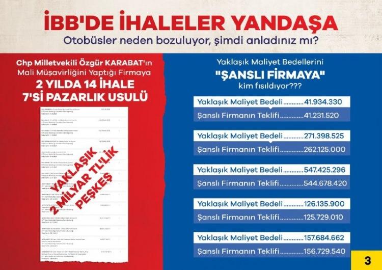 <p>CHP'li vekil Özgür Karabatak'ın mali müşavir olduğu firmanın aldığı iddia edilen adrese teslim bakım-onarım ihalesinde arpalığa dönüşen İETT, hizmetten çok vatandaşa eziyet üretmeye devam ediyor. </p>
