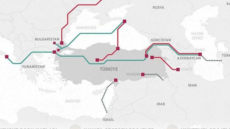 <p>Analizde Almanya'nın Rus gazından bağımsız olmaya çalışması halinde, "Güney gaz koridorunun genişletilmesi ve Türkiye'nin Hazar Denizi ve Doğu Akdeniz'deki gaz yataklarına erişimi olan stratejik bir enerji merkezi olarak kullanılmasının gerçek fırsatlar sunabileceğini" belirtiyor.</p> 