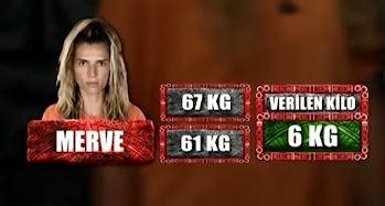 <p><span style="color:#800000"><strong>MERVE AYDIN </strong></span></p>

