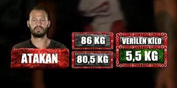<p><span style="color:#800000"><strong>ATAKAN ARSLAN</strong></span></p>
