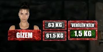 <p><span style="color:#800000"><strong>GİZEM MEMİÇ</strong></span></p>

