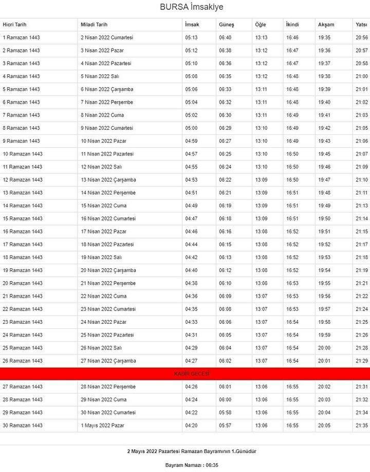 <p>Bursa Ramazan İmsakiyesi</p>

<p> </p>
