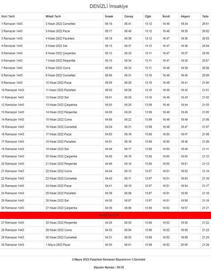 <p>Denizli Ramazan İmsakiyesi</p>

<p> </p>
