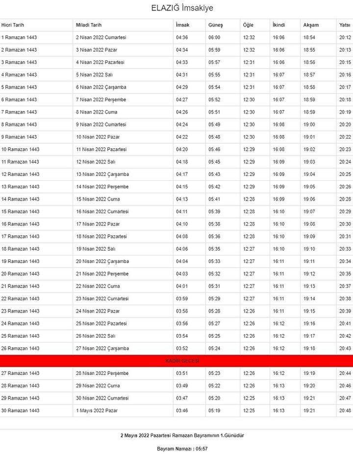 <p>Elazığ Ramazan İmsakiyesi</p>

<p> </p>
