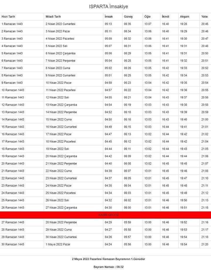 <p>Isparta Ramazan İmsakiyesi</p>

<p> </p>
